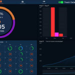 Oculus-Quest-Dashboard